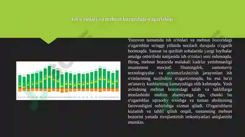 YOZYOVON TUMANINING SANOAT VA QURILISH STATISTIKASI 6