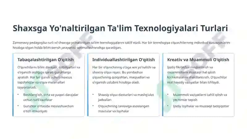 Shaxsga Yo'naltirilgan Ta'lim Texnologiyalari 6