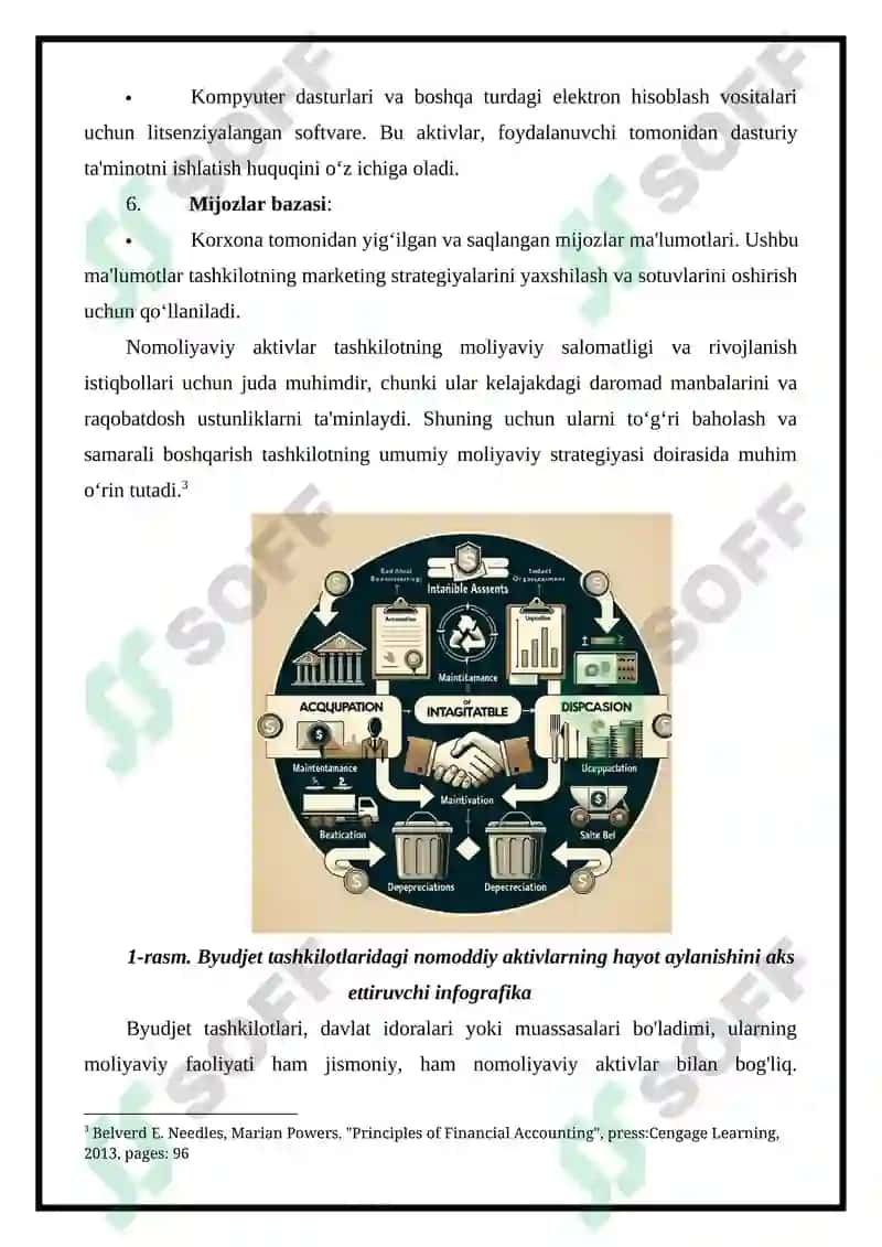 BYUDJET TASHKILOTLARINING NOMOLIYAVIY AKTIVLAR HARAKATI TO'G'RISIDAGI HISOBOTI 6