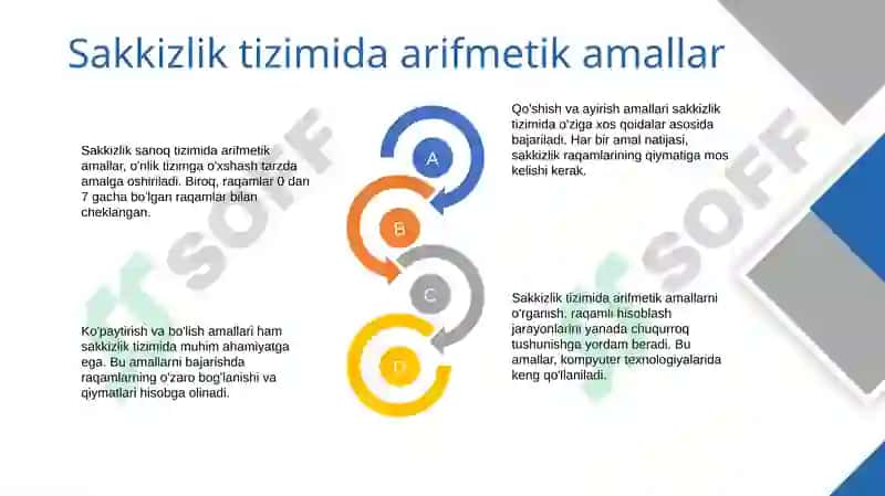 Sakkizlik sanoq tizimi asoslari 6