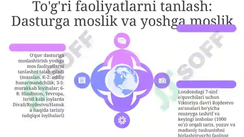 Bayram tadbirlari yaratishda tarbiyachi roli 6