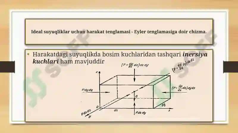IDEAL SUYUQLIK ELEMENTAR OQIM NAYCHASIUCHUN D.BERNULLI TENGLAMASI VA UNING XADLARINING MA’NOSI 6