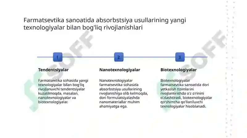 Farmatsevtika sanoatida absorbstsiya usullarining muhimligi 6