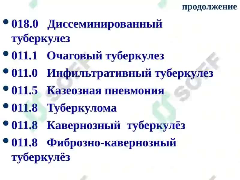 Клиническая классификация туберкулеза 6