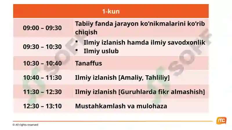 Tabiiy Fan Amaliyotida JarayonKo‘nikmalari 6