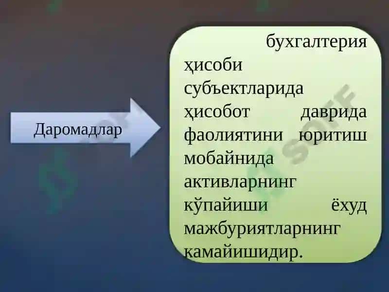 9-Мавзу.Молиявийнатижаларҳисоби 6