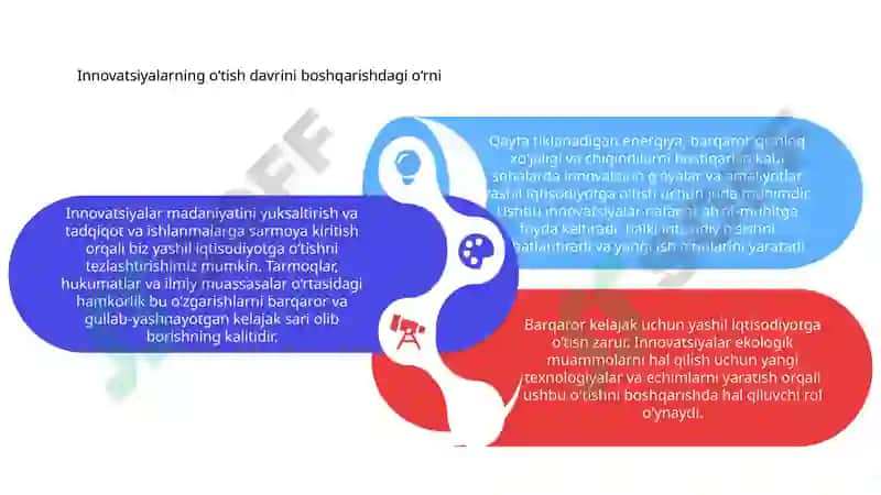 Yashil iqtisodiyotga o‘tishning zaruriyati 6