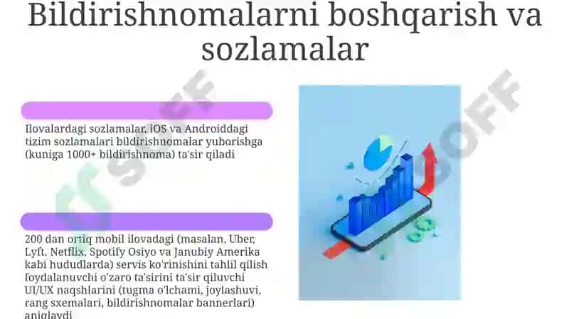Mobil ilovalarga kôrsatiladigan xizmatlar taxlili 6