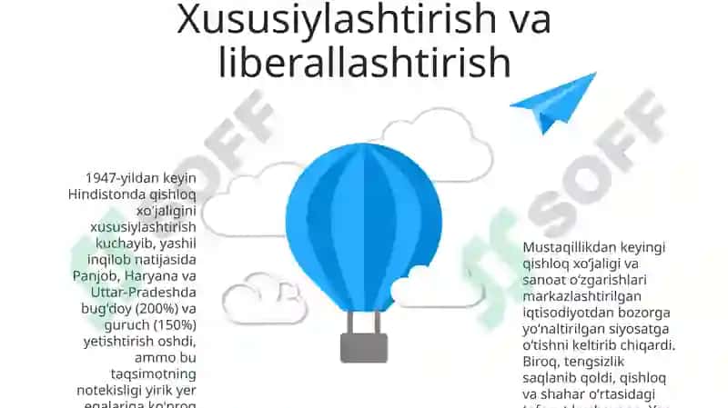 Texnologiya taraqqiyoti va ta'siri 6