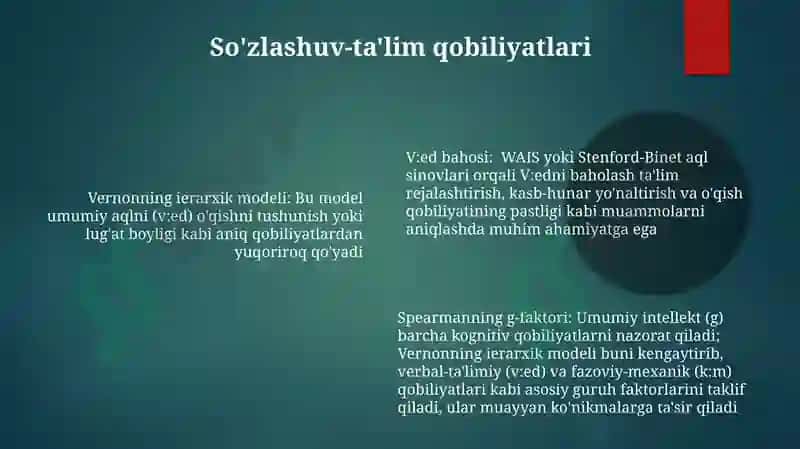 Intellektual sohaning nazariy talqini Ch.Spirmen va F. Vernon modellari asosida 6