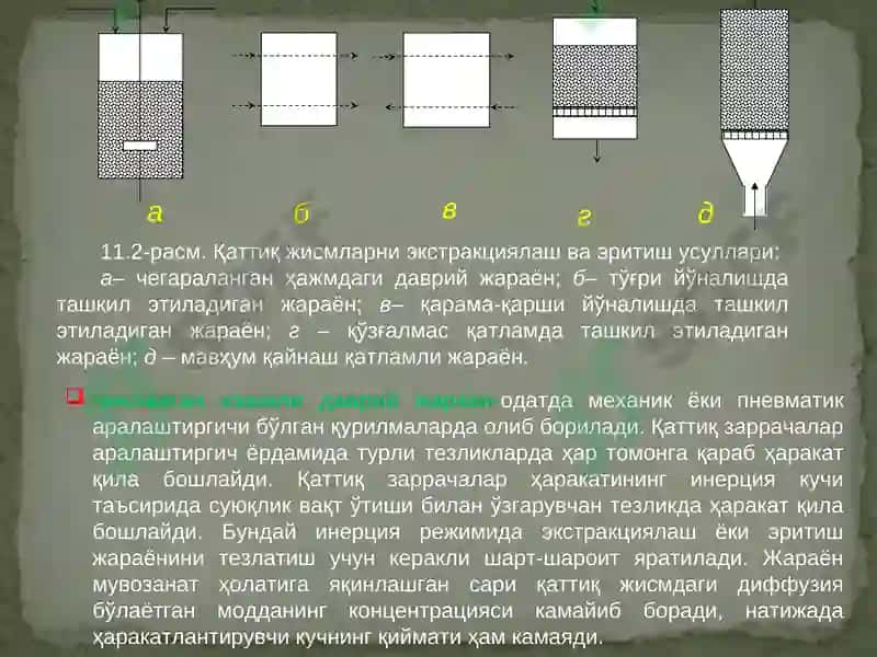 Ғоваксимон 6