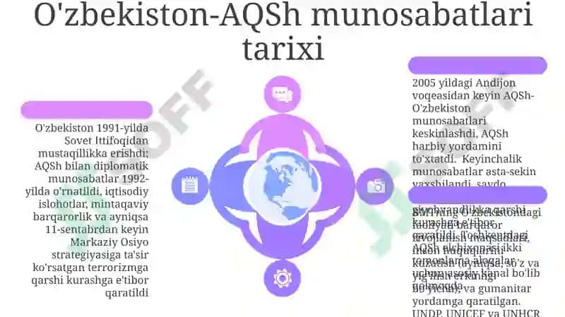 Kelajak istiqbollari va qiyinchiliklar 6