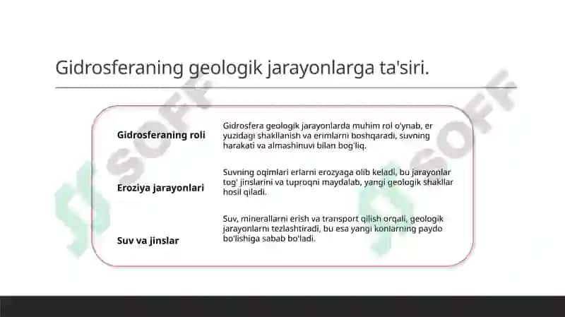 Yerning gidrosfera qobig'ining tuzilishi 6