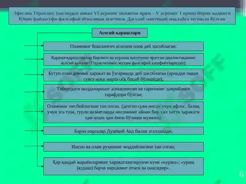 Falsafiy tafakkur taraqqiyoti bosqichlari: G’arb falsafasi 6