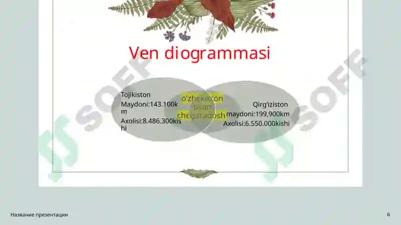 Geografiya o’qitish metodikasi 6