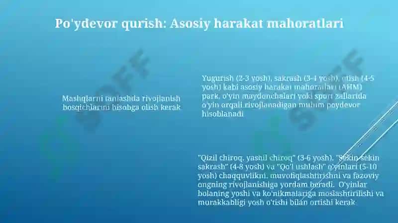 Yoshga mos jismoniy mashqlar (YMJ) o‘zgartirishlarni talab qiladi 6