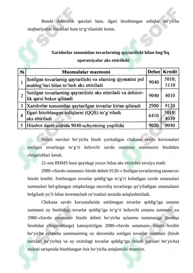 Moliyaviy hisobotning xalqaro standartlari fanidan REFERAT 6