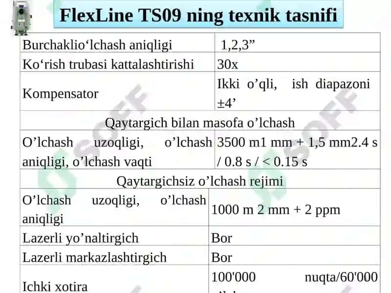 LEICA elektron taxeometrlari 6
