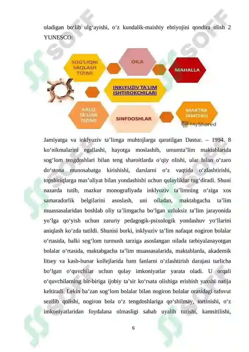 INKLYUZIV TA’LIMNING MOHIYATI VA IMKONIYATI CHEKLANGAN BOLALAR UCHUN IJTIMOIY AHAMIYATI 6