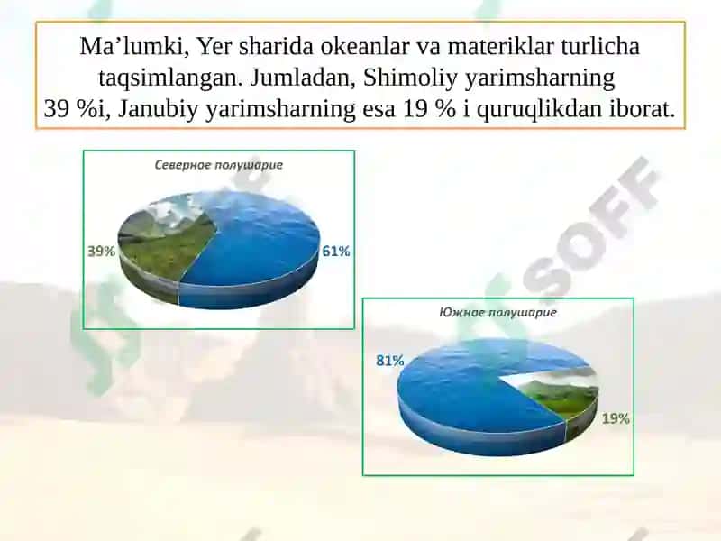 Afrika materigining geografik o‘rni va o‘rganilish tarixi 6