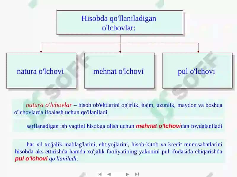 Buхgalteriya hisobining mazmuni va mohiyati 6