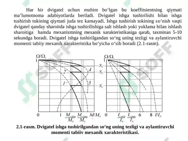 ASINXRОN DVIGATELNI ISHGA TUSHIRISH 6