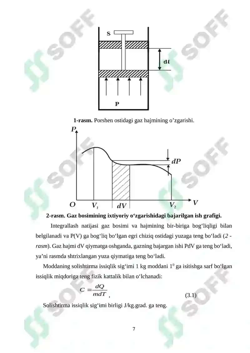 Termodinamikaning birinchi qonunini 6