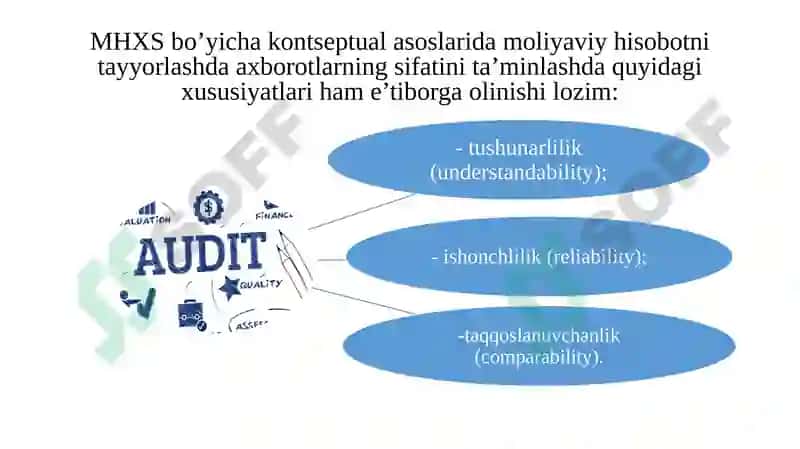 AUDITDA MUHIMLIK TUSHUNCHASI VA AUDITORLIKRISKI 6