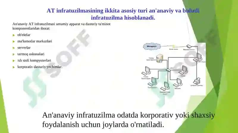 AXBOROT TEXNOLOGIYA-LARINING INFRATUZILMASI 6