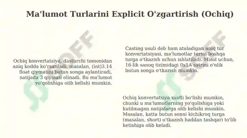 Ma'lumotturlarini o'zgartirish.Satrlarbilanishlash. Stringsinfi 6