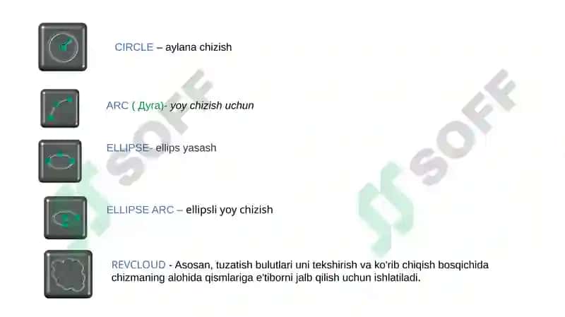 ODDIY VA MURAKKABPRIMITIVLARNI YARATISH VA TAHRIRLASH 6