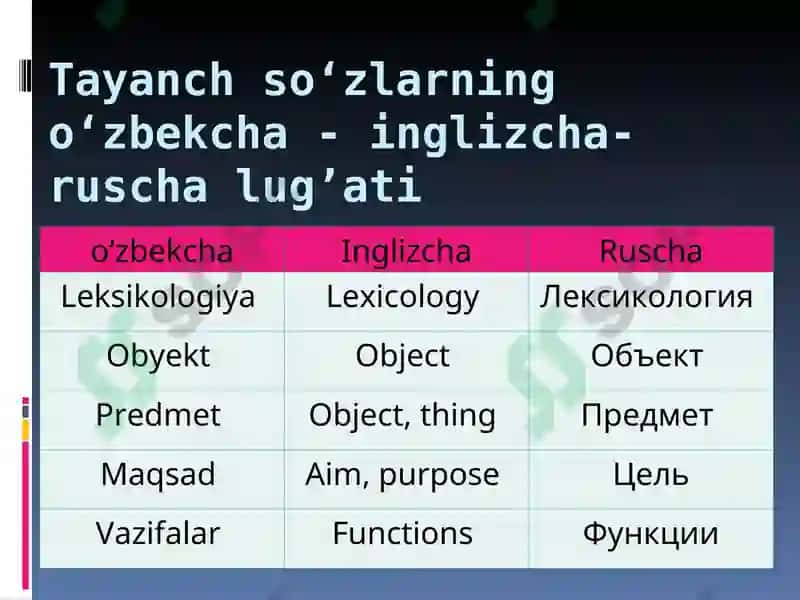 Leksikologiya. Frazeologiya. Leksikografiya 6