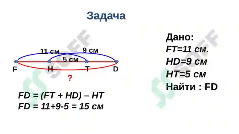 Геометрия 6
