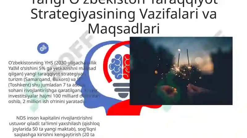 O'zbekiston Energetika sohasi islohoti (2023-2026) 6