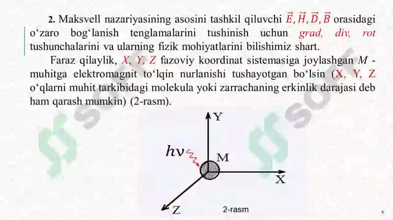 Maksvellning Elektromagnitmaydoni 6