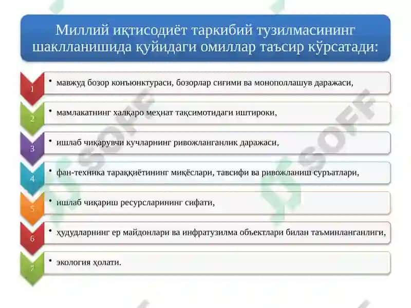 Миллийиқтисодиётнинг қарор топиши ва унинг макро иқтисодий кўрсаткичлари 6