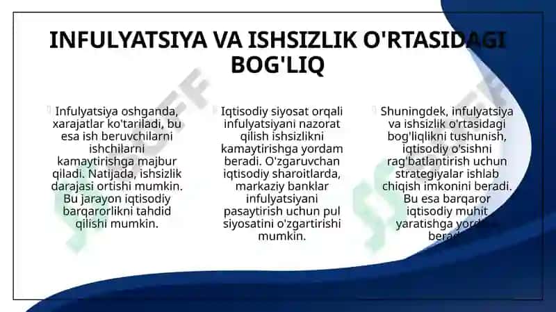 Infulyatsiya va ishsizlik òrtasidagi bogliqlikni tahlil qilish 6