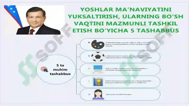 PISA DASTURI BO`YICHA O`QISH SAVOTXONLIGINI BAHOLASH 6