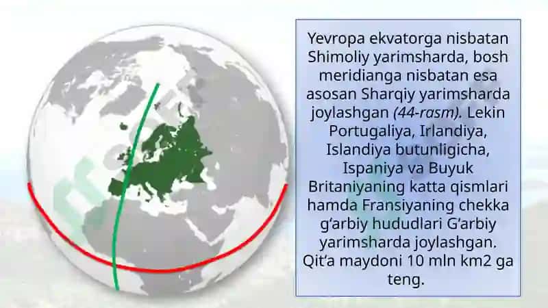 Yevropa va Osiyo geografik o‘rni va chegaralari 6