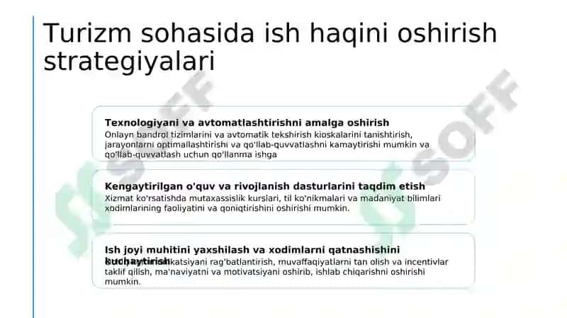 Turizm va mehmonxona sanoat korxonalarida ish haqi va ish unumdorligi 6