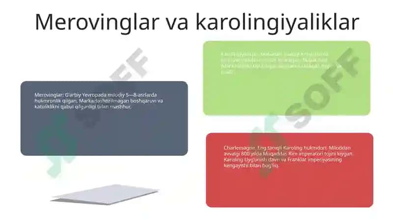 Qadimgi va Ilk O'rta Asrlar Davlatchiligi 6
