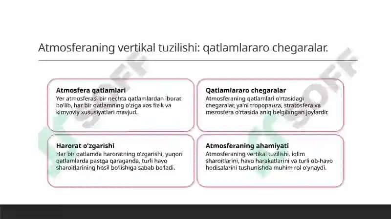 Yerning atmosfera qobigʻining tuzilishini oʻrganish 6