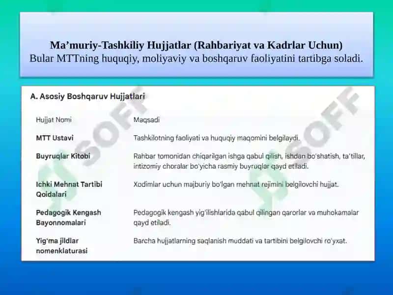 Maktabgacha ta`lim tashkilotida ish hujjatlari yuritilish tartibi 6
