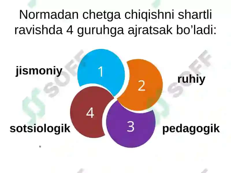 Ijtimoiy Pedagogika 6