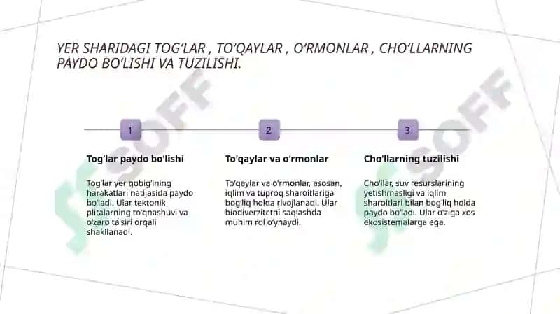 Yer yuzasi qobigining tuzilishi 6