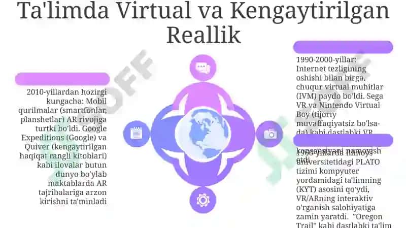 Pedagogik texnologiyaning kelib chiqish tarixi 6