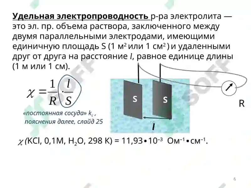 Электропроводность 6