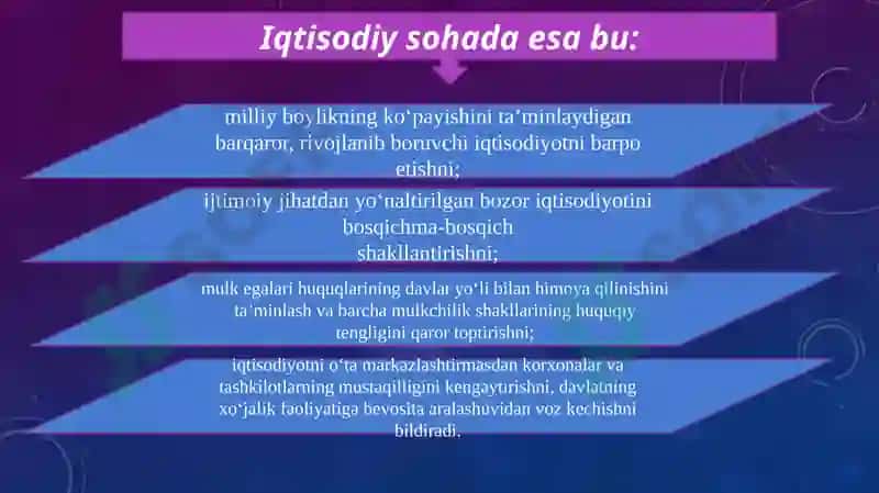 O‘zbekistonning O‘ziga Xos Istiqlol va Taraqqiyot Yo‘li 6