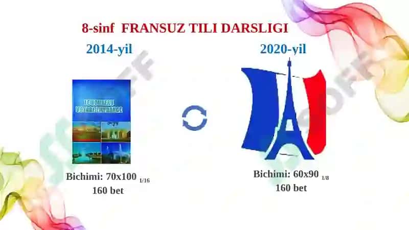 Umumiy O‘rta Ta’lim Maktablarida Fransuz Tilining O‘qitilishi Haqida Umumiy Ma’lumot 6