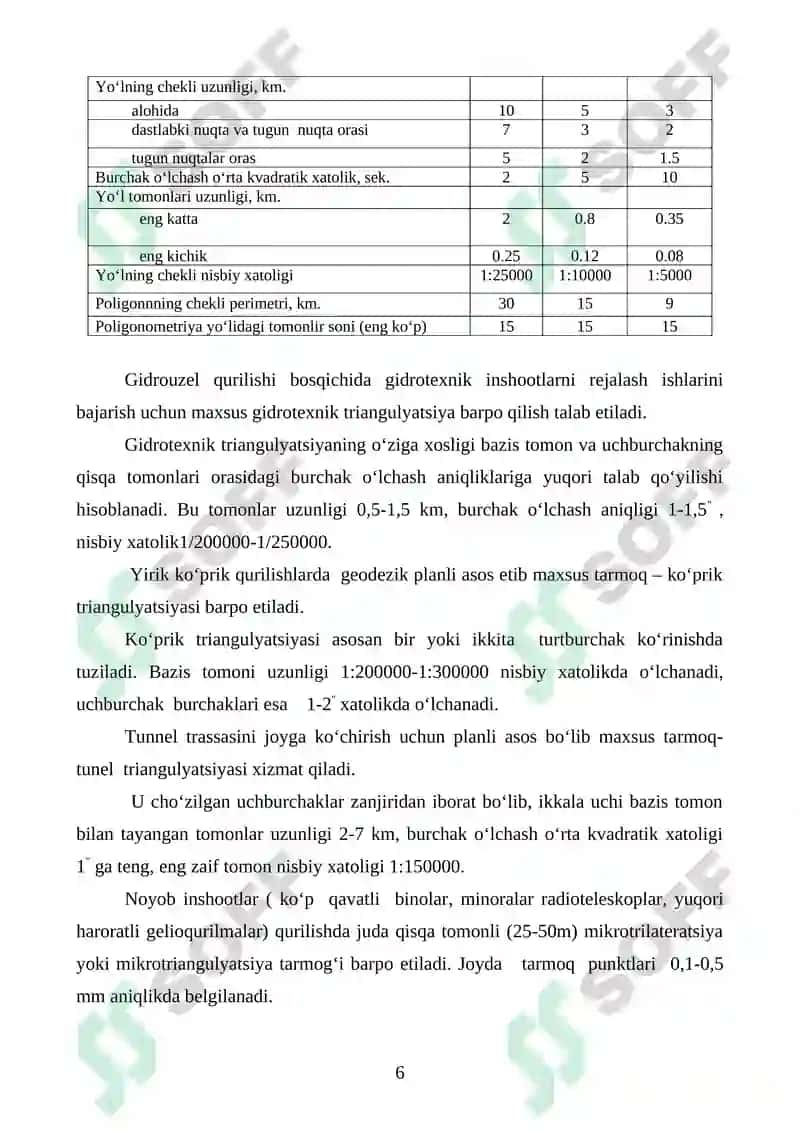 Injenerlik Geodeziyasi 6